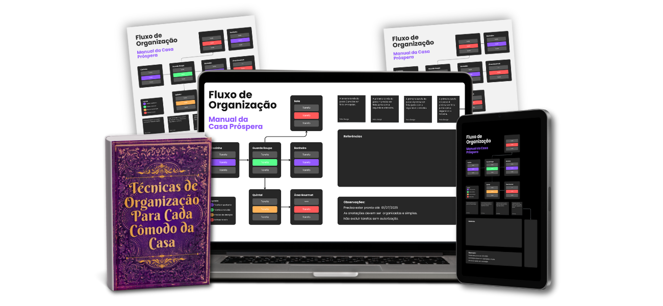 E-book Técnicas de Organização